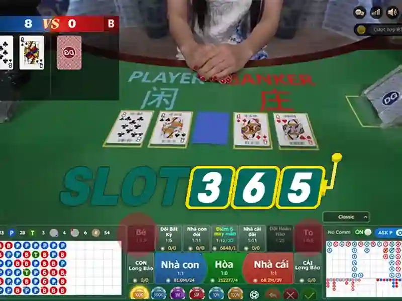 Bang dieu kien rut tien tai nha cai Slot365