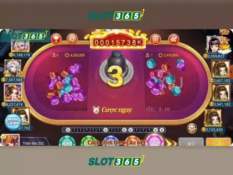 Slot365 là gì?