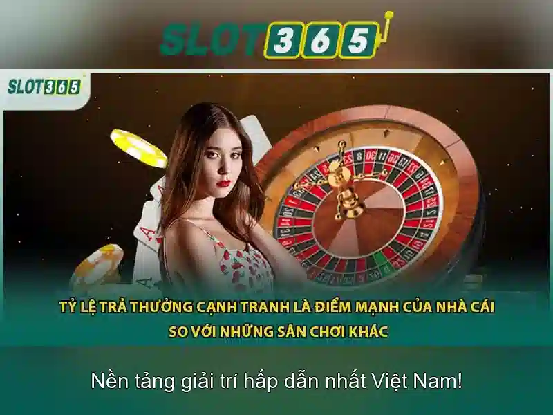 Trò chơi nổi bật tại Slot365