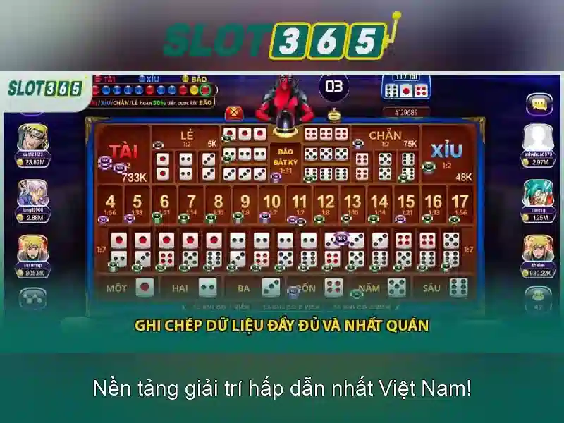 Lợi ích khi chơi trên Slot365\n<h3>Danh mục trò chơi và tính năng nổi bật</h3>\n<p><span style=